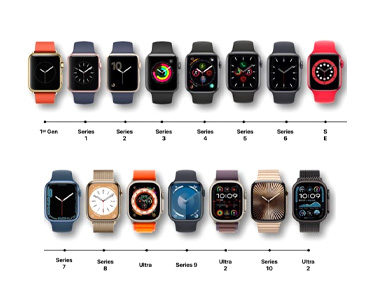 Apple Watch Serisi