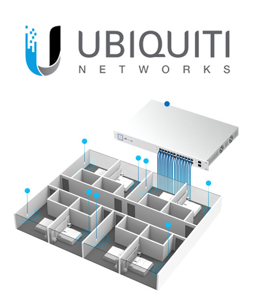 Ubiquiti Networks